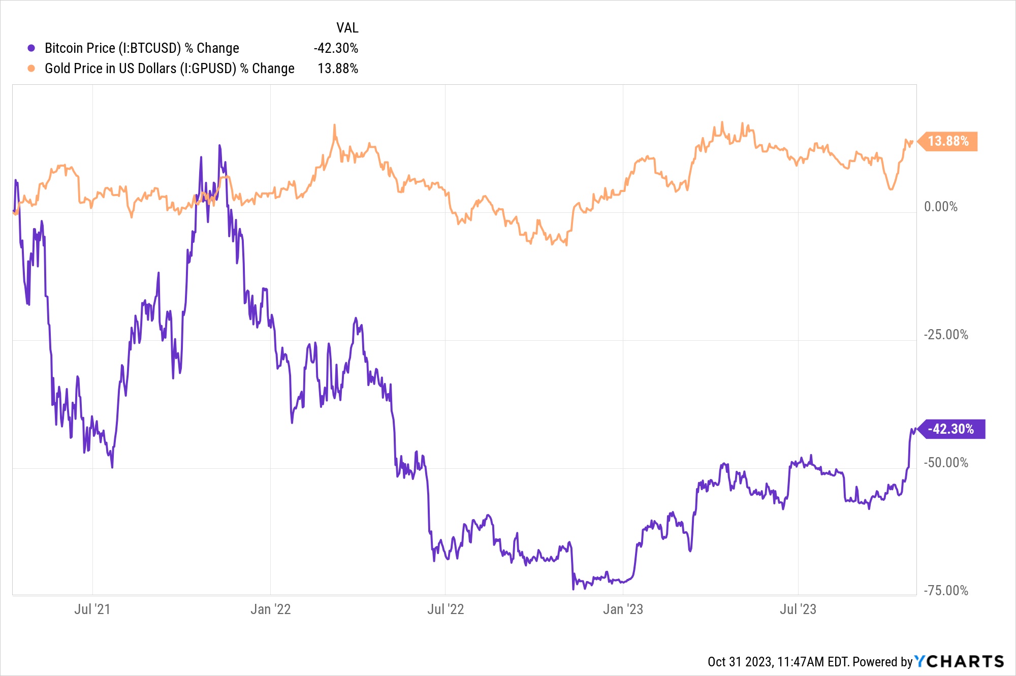 Microsoft Stock Forecast 2040, 2050: How High Can MSFT Go?